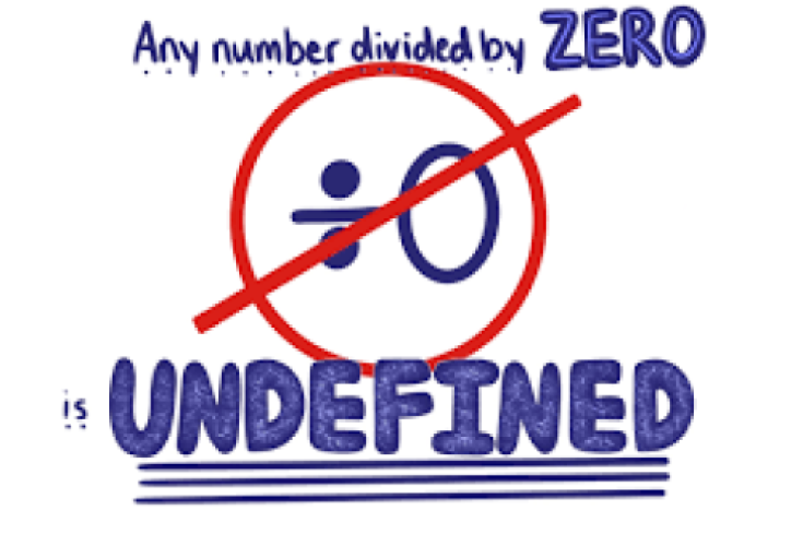 Don't divide by zero meme